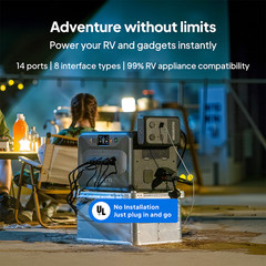 BLUETTI Apex 300 3840W 2764.8W Portable Power Station+200W*2 Solar Panel for RV