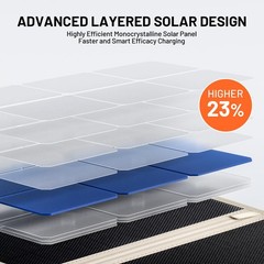 Litheli 24W Portable Solar Panel Charger Foldable Mini Solar Panel for Camping H