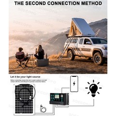SOECOPO 6000W Solar System Complete Kit,12V DC to 110V/220V AC Inverter Flexible