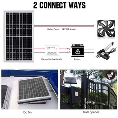 Lightweight 10W Solar Panel for Quick Charging of 12V Systems – Easy Install