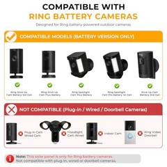 8W Solar Panel for Ring Camera-Pack Solar Panel Charger Compatible with 2 Black