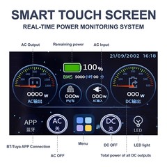 1500W Portable Power Station Explorer 1280Wh Battery w/Foldable Solar Panel Kits