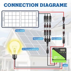 Vansdon 15A Solar Fuse Holder Inline Black