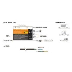 Sustainable Energy Use Compact Design of the 120700W Pure Sine Wave Inverter
