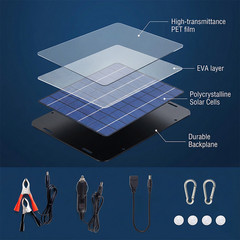 30W Solar Panel 18V Trickle Charger Battery Charger Kit Maintainer Boat Car RV