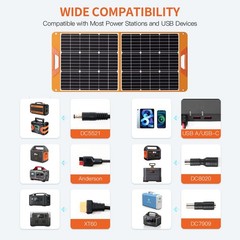 Solar Panels 100Watt Portable 24% High-Efficiency 18V Foldable Solar Charger …