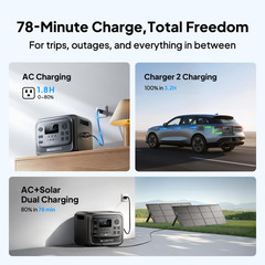 BLUETTI Elite 300 3014Wh Portable Power Station Generator+560W Car Charger