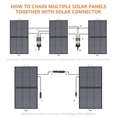 Portable Solar Panel 220W 110W IP67 for ECOFLOW River 2 Max Power Station