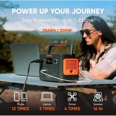Jackery – Explorer 300 Plus Portable Power Solar Generator + 40W Solar Panel …
