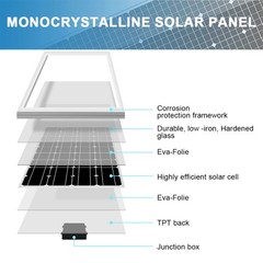 PFCTART 1000W Solar Panel Kit Mono 12V for Home RV Battery Charge Boat Car NEW