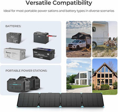 400W Portable Solar Panel Suitcase, 23% High Efficiency Foldable Solar Charger f