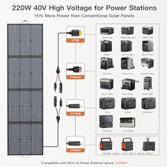 Foldable Solar Panel 220W 40V IP67 for Power Station