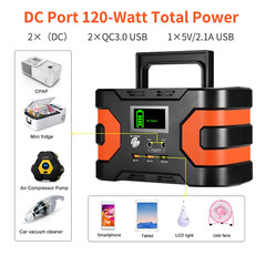 Portable Power Station 166Wh 150W for Home Outdoor Camping Battery Backup W2N9