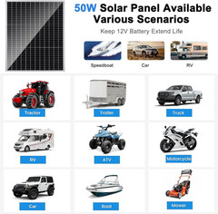 50W Solar Panel Kit with 10A Controller for RV, Boat, and Off-Grid Use