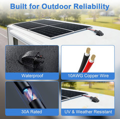 Solar Cable Entry Gland With10Awg Solar Extension Cable Compatible with MC4, Wea