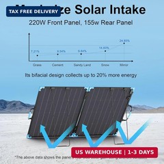 220W Bifacial Portable Solar Panel for Power Station, 23.5% High Efficiency ETFE