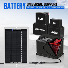 ECO-WORTHY 2.5W Solar Car Battery Charger Maintainer 12V Waterproof Solar Panel
