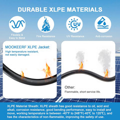 Solar Panel Extension Cable – 8AWG 50FT Solar Wire with Female & Male Waterproof