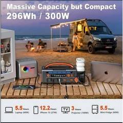 AAOYUN PORTABLE POWER STATION 300W CONTINUOUS/300W PEAK – BLACK/ORANGE