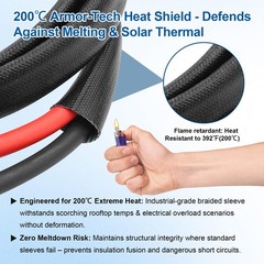 10AWG Solar Cable – 20FT Solar Panel Extension Cord 10 Gauge PV Wire with Flame