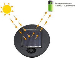 2 Pack Solar Light Replacement Top,Waterproof Round Solar Panel,Warm White LED,