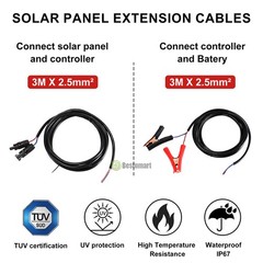 Portable 100W Solar Panel Mono Power for RV/Camp Battery Charger + Controller