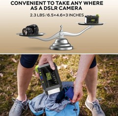 Compact 88Wh Lithium Battery Power Station with 8 Outputs for Emergency & Travel
