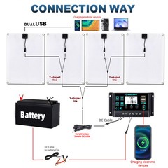 4x500W Solar Panels-100A Controller+Y-Cable+Suction Cups for Home/Outdoor Power
