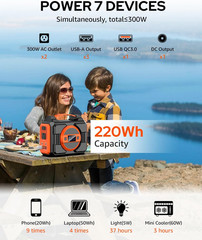 Portable Solar Powered Generator 300W Rated, with Solar Panels 40W Included, 220