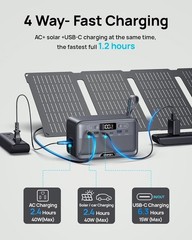 Compact Portable Power Station 89.6Wh LiFePO4 with 7 Outlets – Ideal for Camping