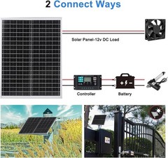 Solar Panel Kit 25W 12V Solar Battery Charger with 10A Charge Controller and …