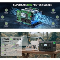 2400W/1843.2Wh LiFePO4 Lithium Battery Portable Power Station Outdoor Camp Power