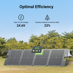 1008Wh 1200W Portable Power Station LFP Solar Generator with Folding Solar Panel
