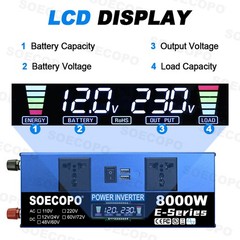 8000W Solar Generator Kit Inverter + 2 Rugged Solar Panels + 100A ControllerBG