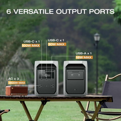 Portable Power Station DELTA 3 Classic, 1024Wh Lifepo4 Battery, 1800W AC/100W US