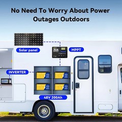 100AH 12V Lithium Battery LiFePO4 Deep Cycle for Solar Panel RV Off-grid Marine