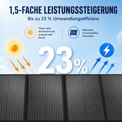 400W Portable Folding Solar Panel Power Bank for Outdoor Camping Motorhome Home