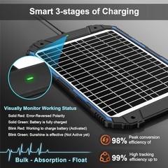 20W 12V Solar Battery Trickle Charger & Maintainer PRO, Built-in Intelligent MPP