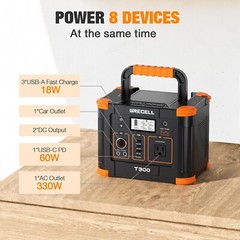 Grecell 300W Portable Power Station 288Wh Solar Generator Backup Battery(used)