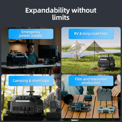 IEE 3200W 2048Wh Portable Power Station P3200 Solar Generator Wifi App | IEE P32