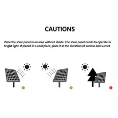 Solar Ventilation 9.8 Inch Fan with Detachable ABS Housing Easy Maintenance