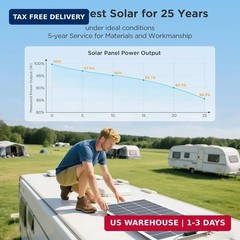 200W Flexible Solar Panel Kit (2x100W), Heat-Reflective White Backsheet, Marine-