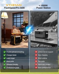 VTOMAN FlashSpeed Pro 3600 Portable Power Station, 3096Wh LFP Solar Generator