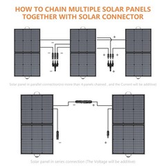 MHPOWOS 220W Portable Solar Panel for Jackery Explorer 1000 v2 Power Station