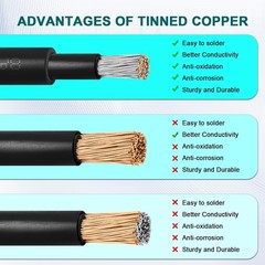 8AWG Solar Wire 20FT – 2 Pack, Waterproof, Heat Resistant, RV/Boat Use