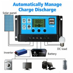 150W Solar Panel Kit 12V Battery Charger Off Grid 30A Controller RV Marine Boat