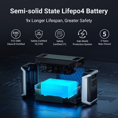 Dabbsson 2400W 1382Wh Portable Power Station LiFePO4 Battery Camping Refurbished