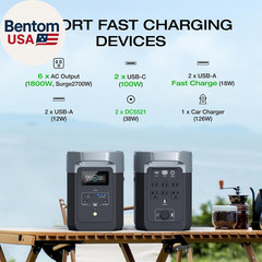 Portable Power Station DELTA 2, 1024Wh Lifepo4 (LFP) Battery, 1800W AC/100W USB-