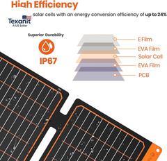 60W Portable Solar Panels Chargers with PD3.0 USB-C,QC3.0 USB-A and DC Outputs F