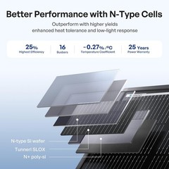 Renogy Shadowflux Solar Panels, N-Type Anti-Shading Panels for 12V/24V Systems w